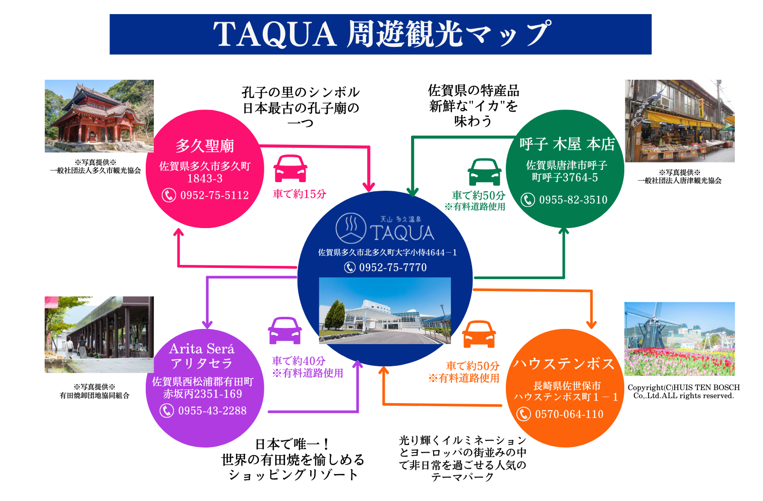 交通アクセス » 【公式】天山多久温泉TAQUA|タクア