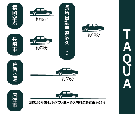 交通アクセス » 【公式】天山多久温泉 TAQUA(タクア)